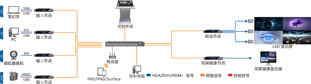 1648877451811100.jpg 同屏鏡像.jpg